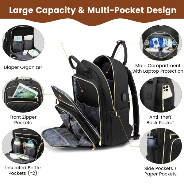 new-arrival-multifunctional-backpacks-baby-nappy-bags-wholesale-4